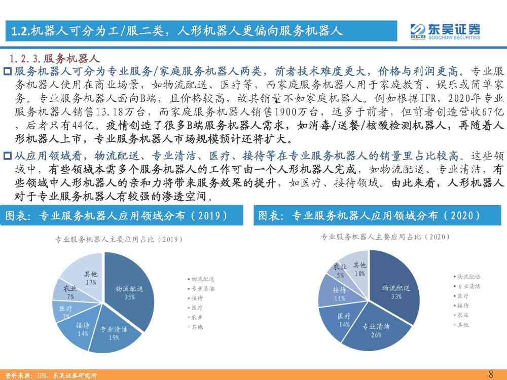 AI行业深度报告解析与个人感悟：全面涵行业趋势、技术进展及未来展望