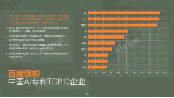 利用人工智能辅助完成业论文：全面探讨AI写作工具的优势、应用与注意事项