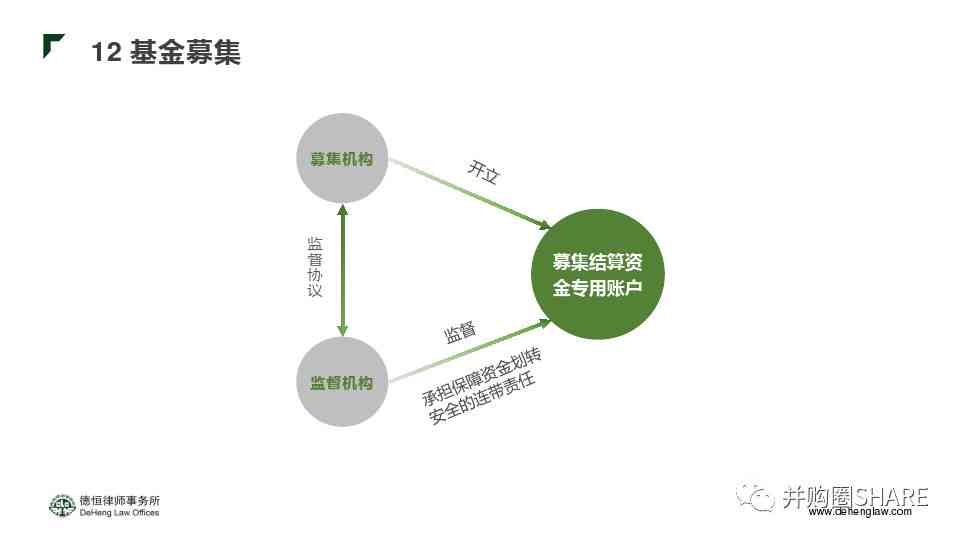 详细指南：退出AI创作中心及解决相关问题全解析