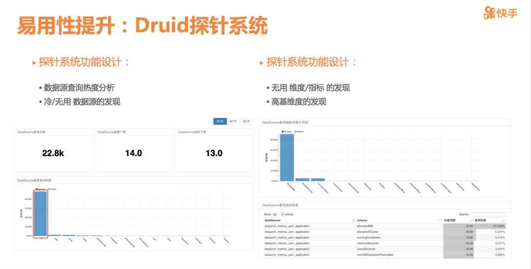 失踪人口追踪AI系统修复故障报告