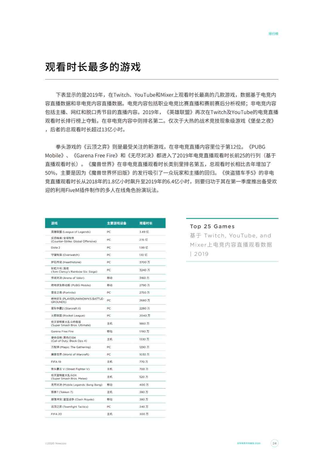 纯音测听报告解读-纯音测听报告解读图片