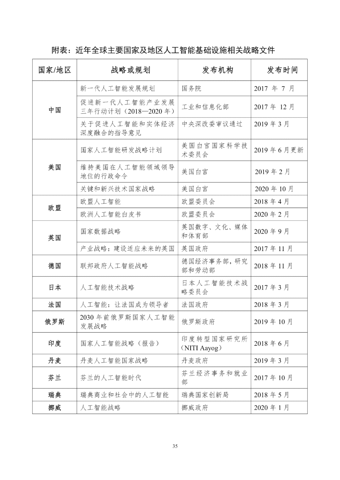 纯音测听报告解读-纯音测听报告解读图片