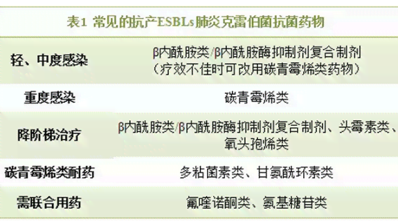 全面听力健评估：纯音测听检测报告与解读指南