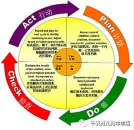 小松鼠智能教育怎么样：培训班与网络教育机构综合评价