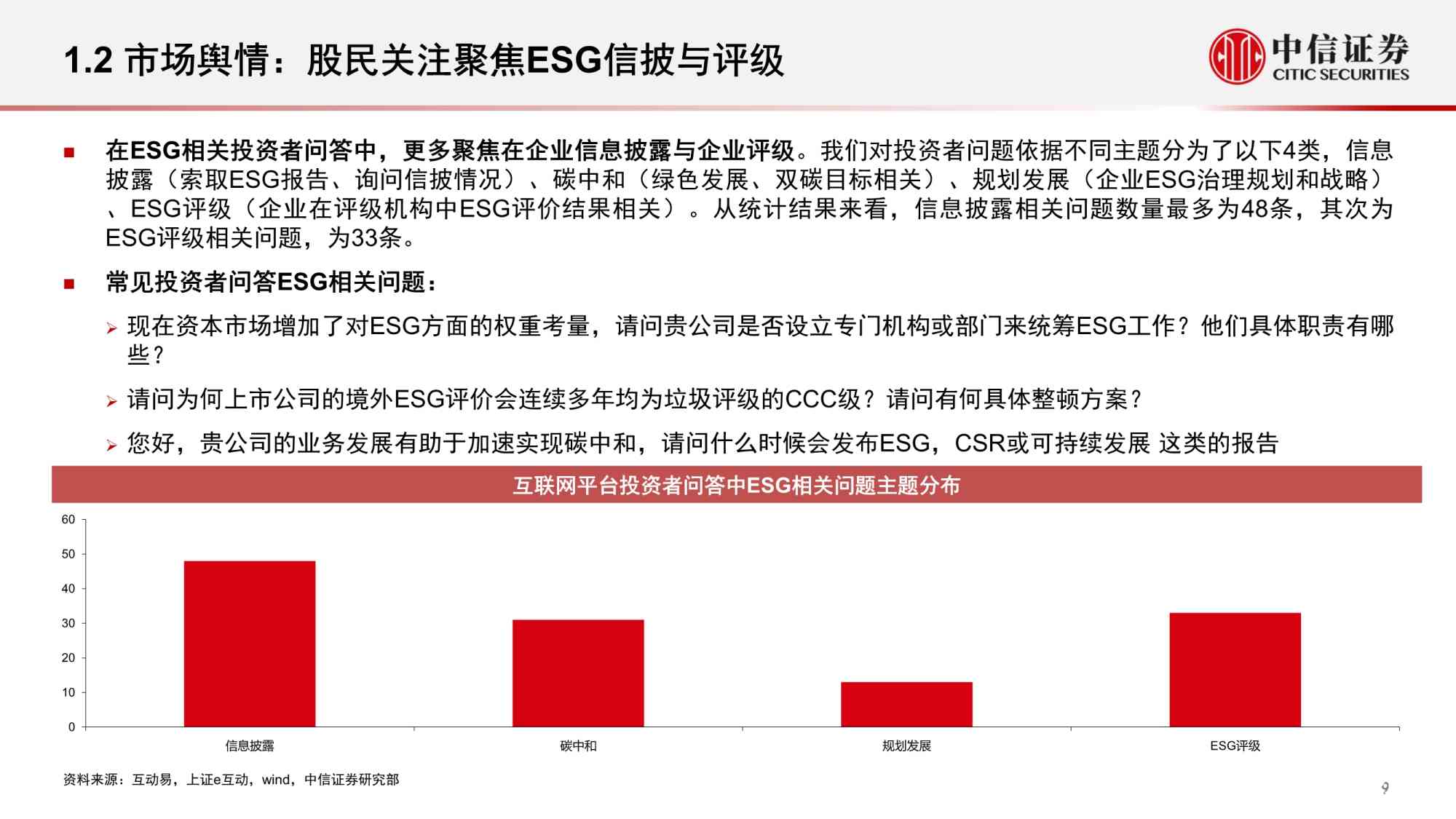 AI综合报告：深入解析科技创新、ESG战略与行业应用前景