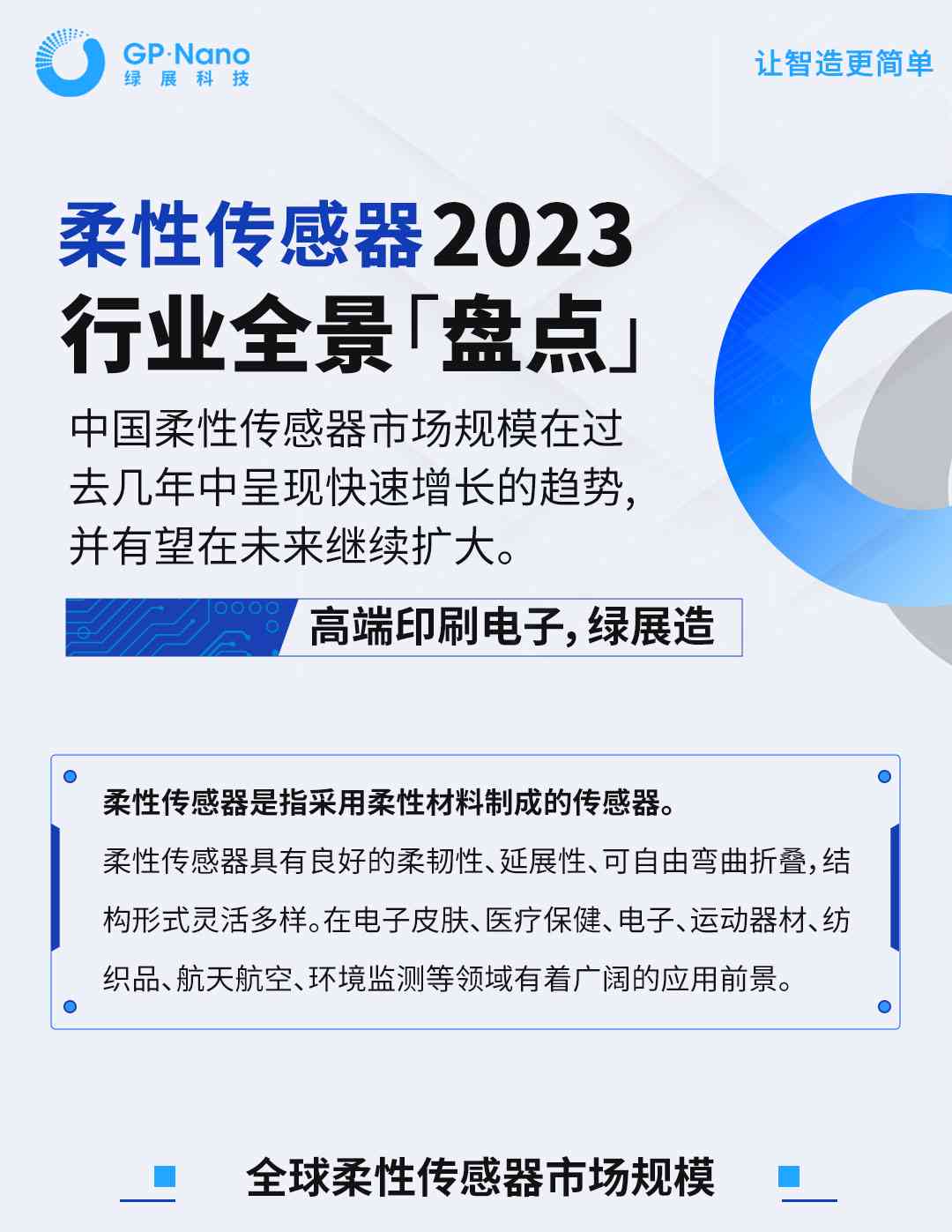 深度解析：2023年度报告书全景解读与行业影响分析