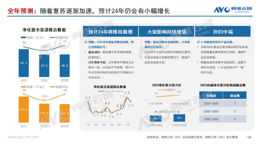 深度解析：2023年度报告书全景解读与行业影响分析