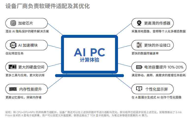 AI室内设计全解析：深入案例分析报告，涵设计效率、个性化与创新策略