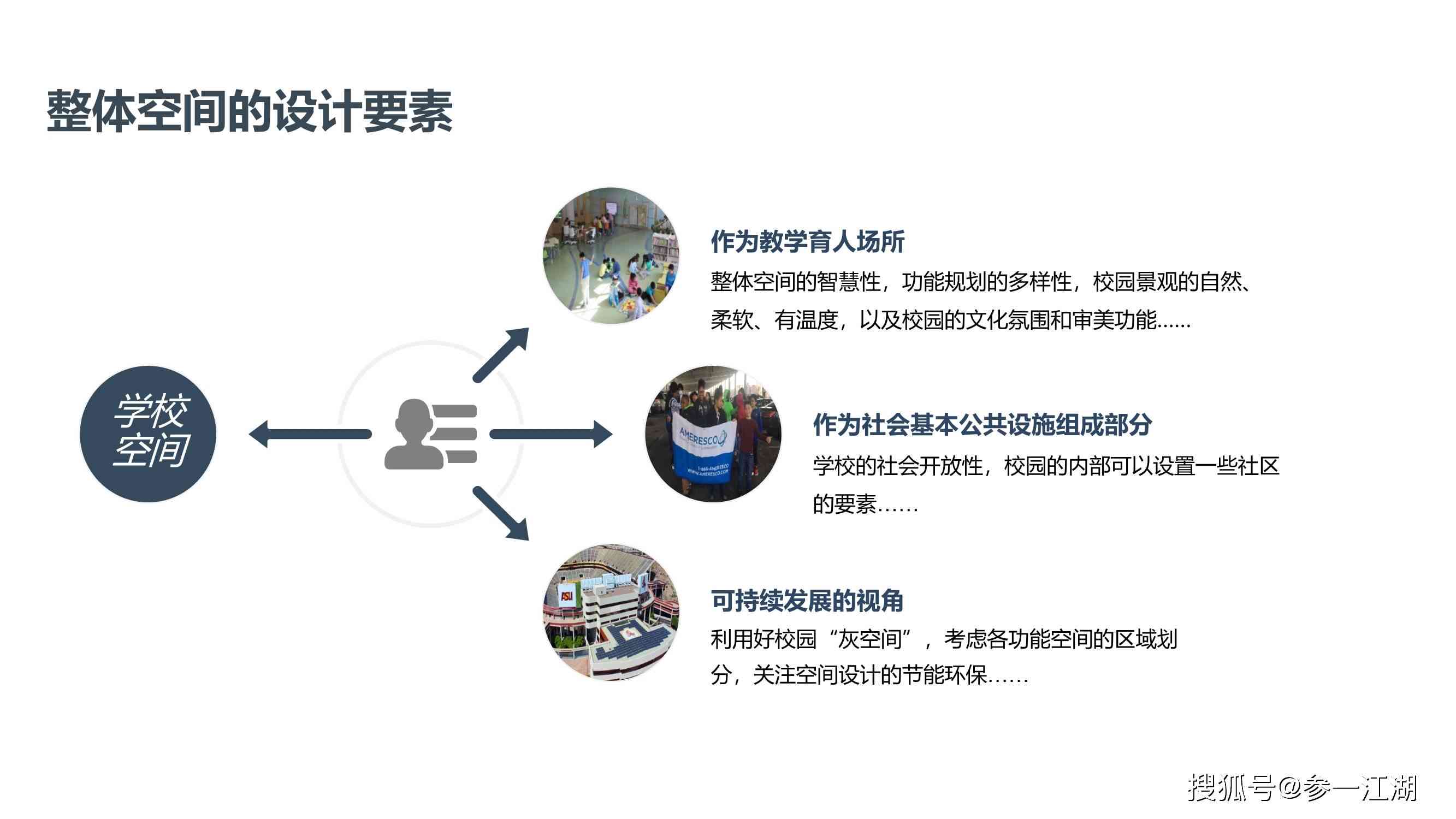 AI室内设计全解析：深入案例分析报告，涵设计效率、个性化与创新策略