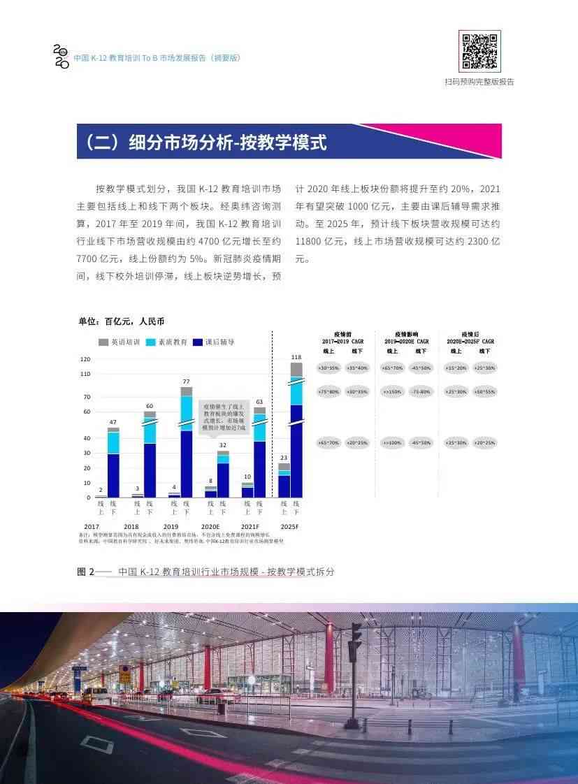 ai室内设计案例分析报告