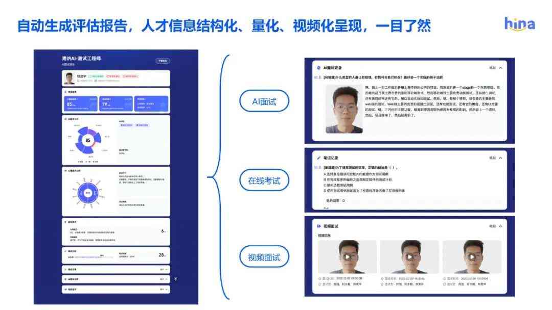 怎么看自己的海纳ai面试报告