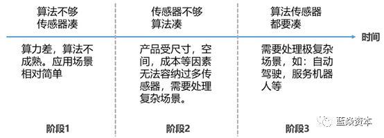 全方位解读：高达实小编的特性、应用与未来发展趋势