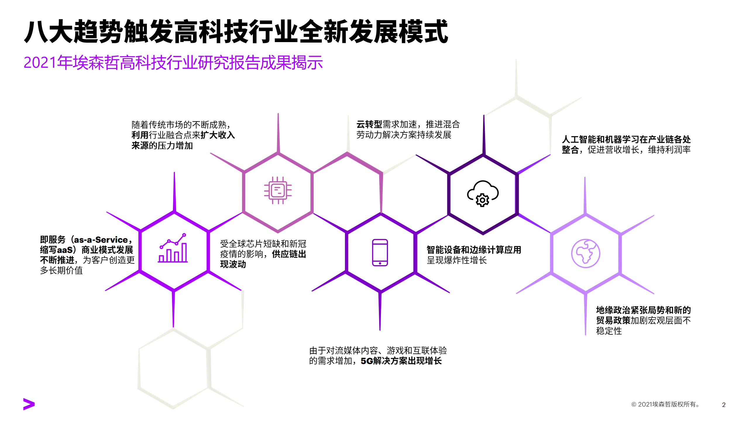 全方位解读：高达实小编的特性、应用与未来发展趋势