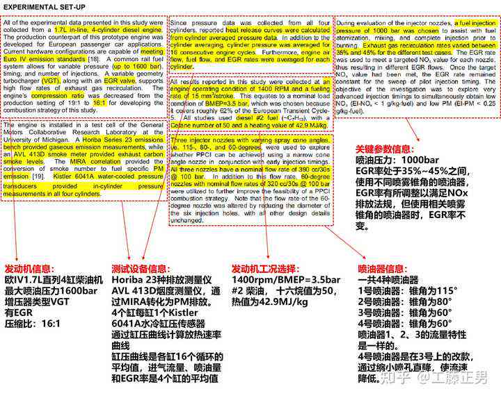 深入解读学术文献：从阅读到撰写高质量读书报告的全面指南