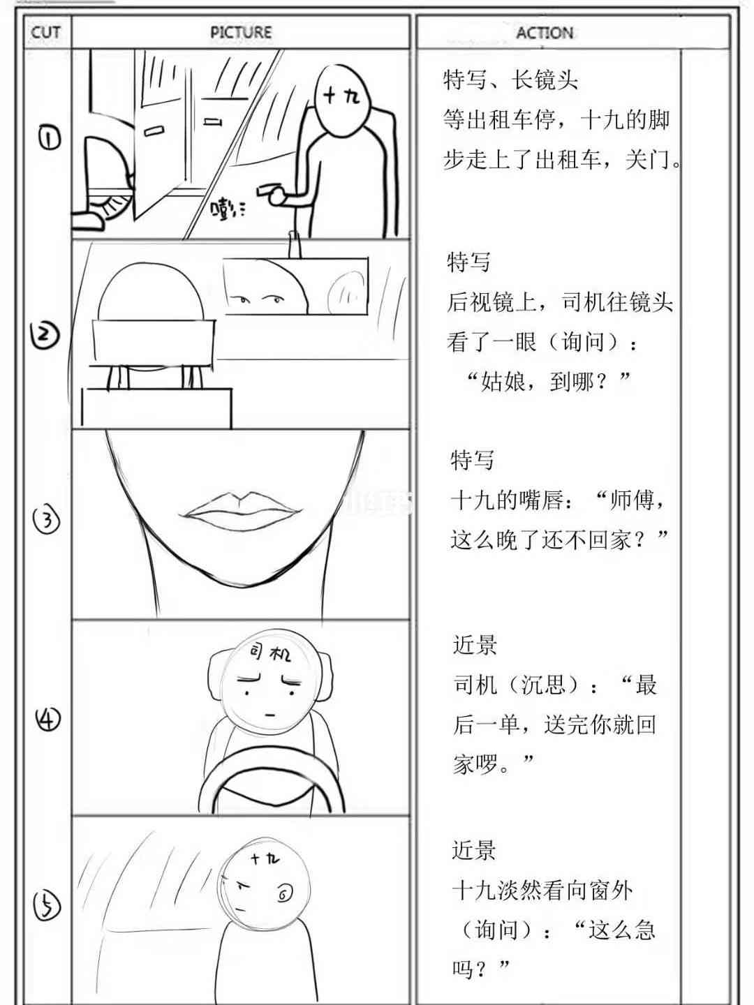 推文分镜ai脚本