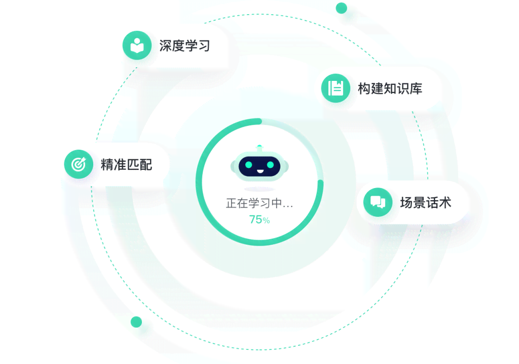 深入互动：全方位探索与AI对话的技巧、应用与常见问题解答