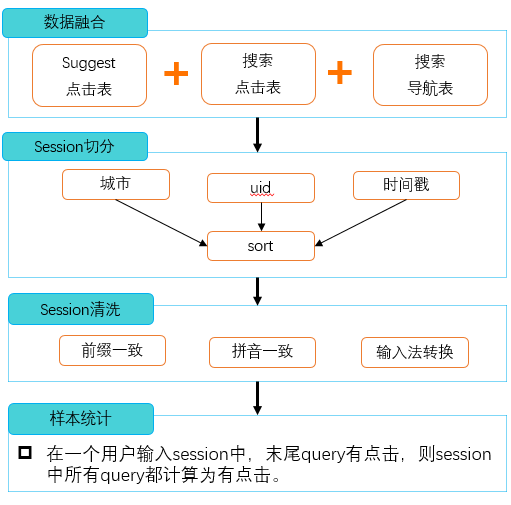 全方位AI产品推广攻略：涵广告模板与用户搜索问题解决方案