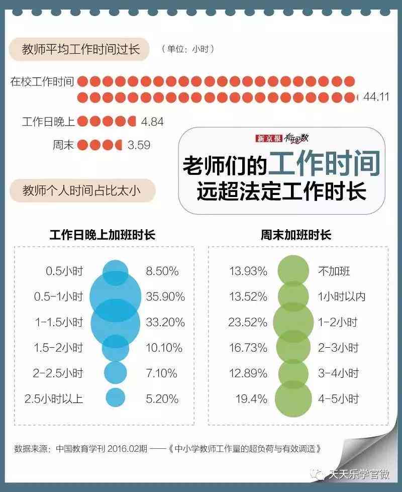 ai产品介绍：两种主要使用方式与产品分析