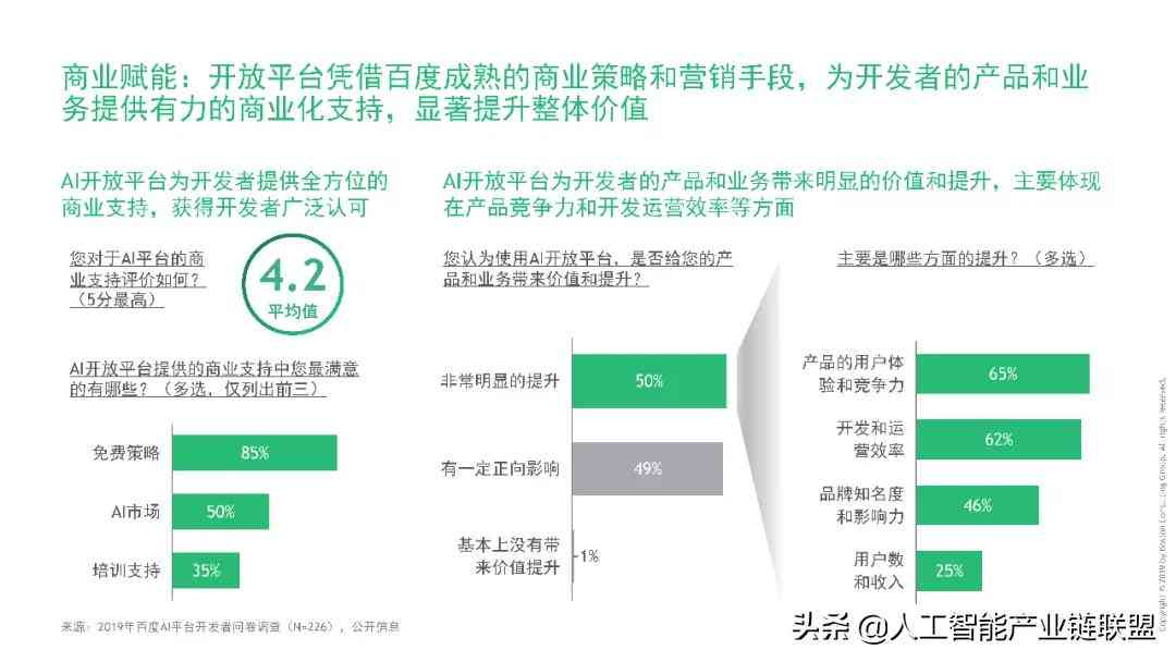 批量导出AI文件为PDF：详细步骤与优化技巧指南