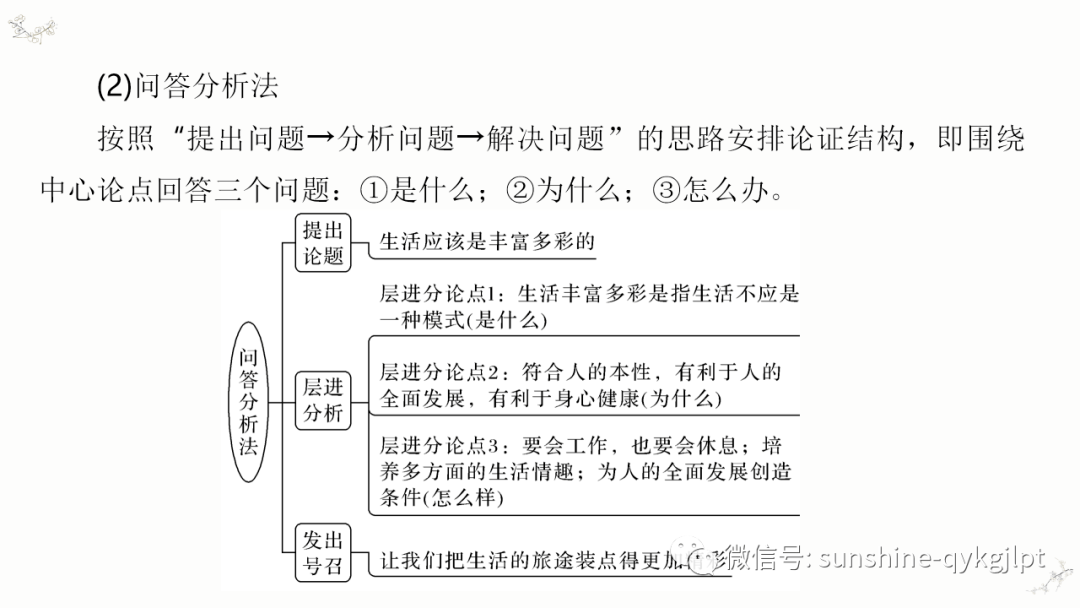 绘画AI开题报告撰写攻略：论文写作怎么布局结构与内容