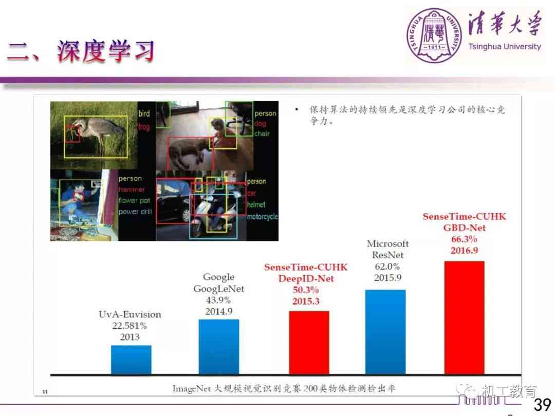 AI绘画项目开题报告：技术探索、应用前景与市场分析PPT演示