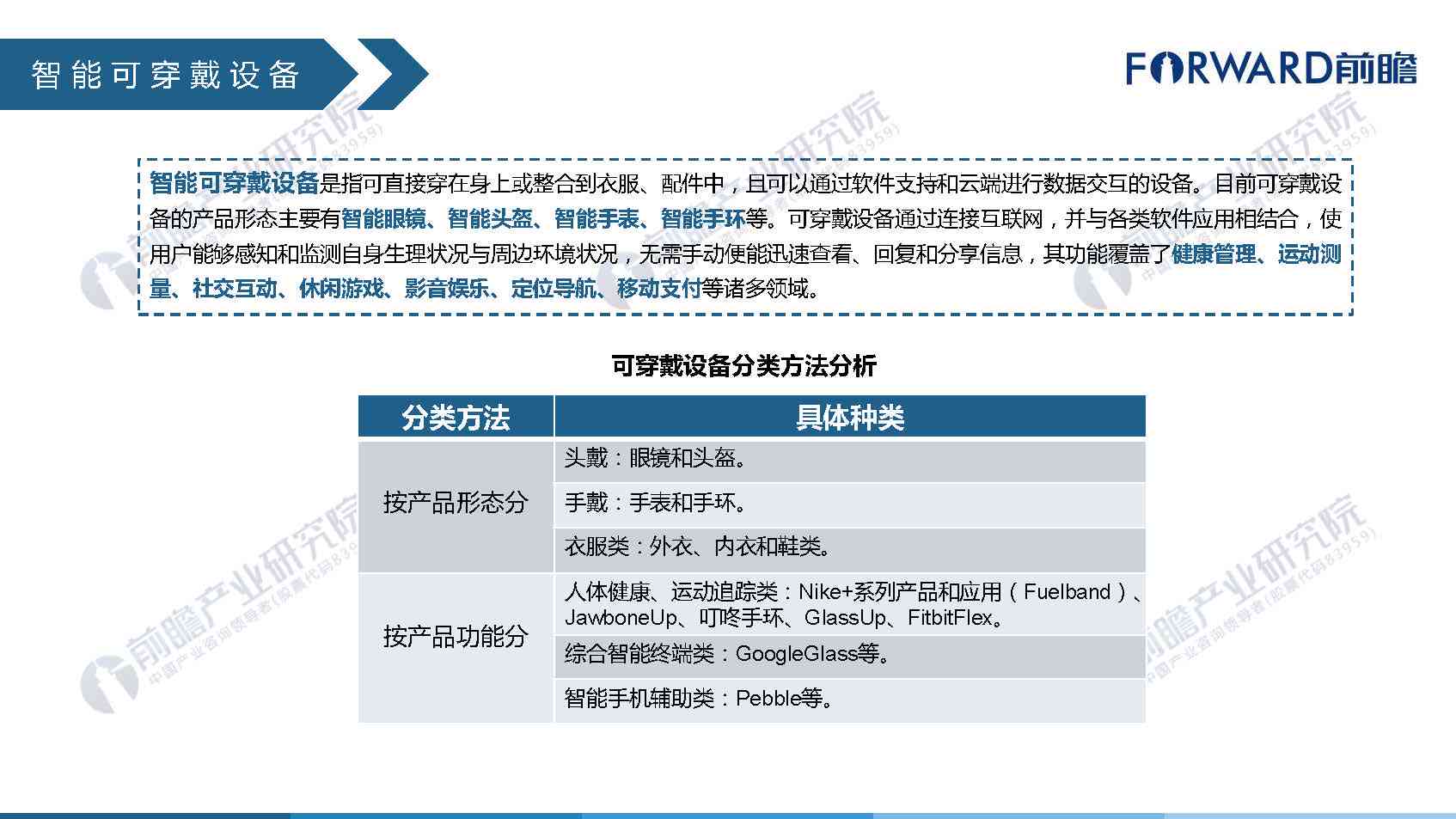 AI绘画项目开题报告：技术探索、应用前景与市场分析PPT演示