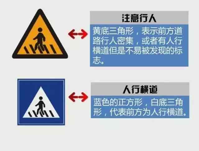 教你如何自己设计并制作交通标志：打造个性化交通路标教程