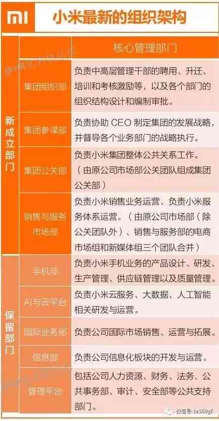 深入解析写作提示语的作用与用法：全面解答写作提示语相关问题及实战技巧