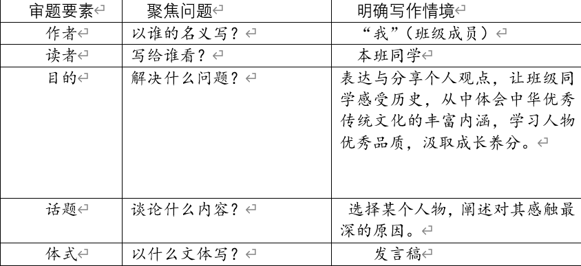 写作提示语的作用：含义、功能与意义解析