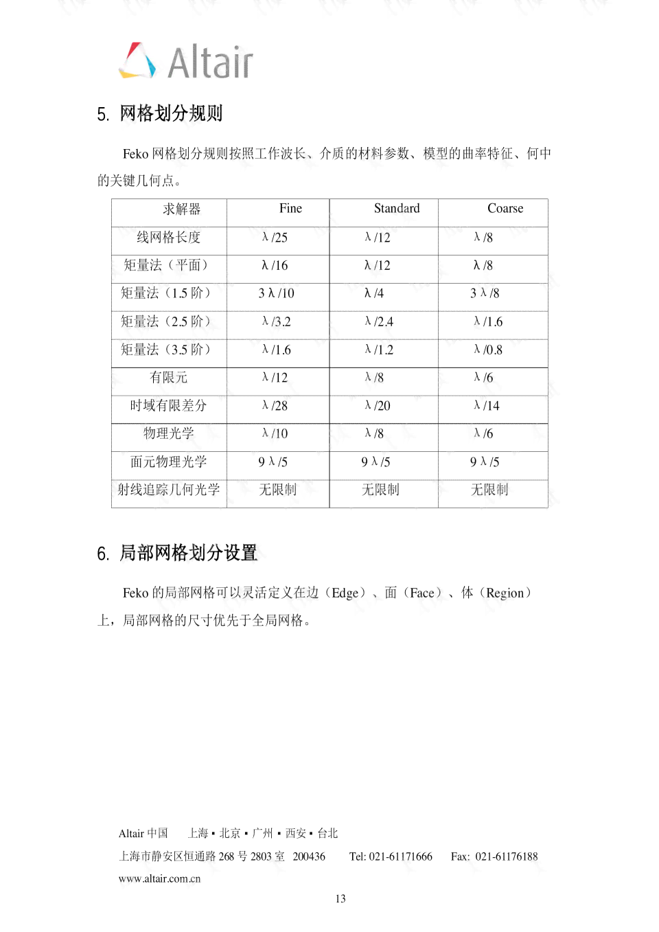 如何撰写全面的写作提示：涵常见问题与解决方案的完整指南