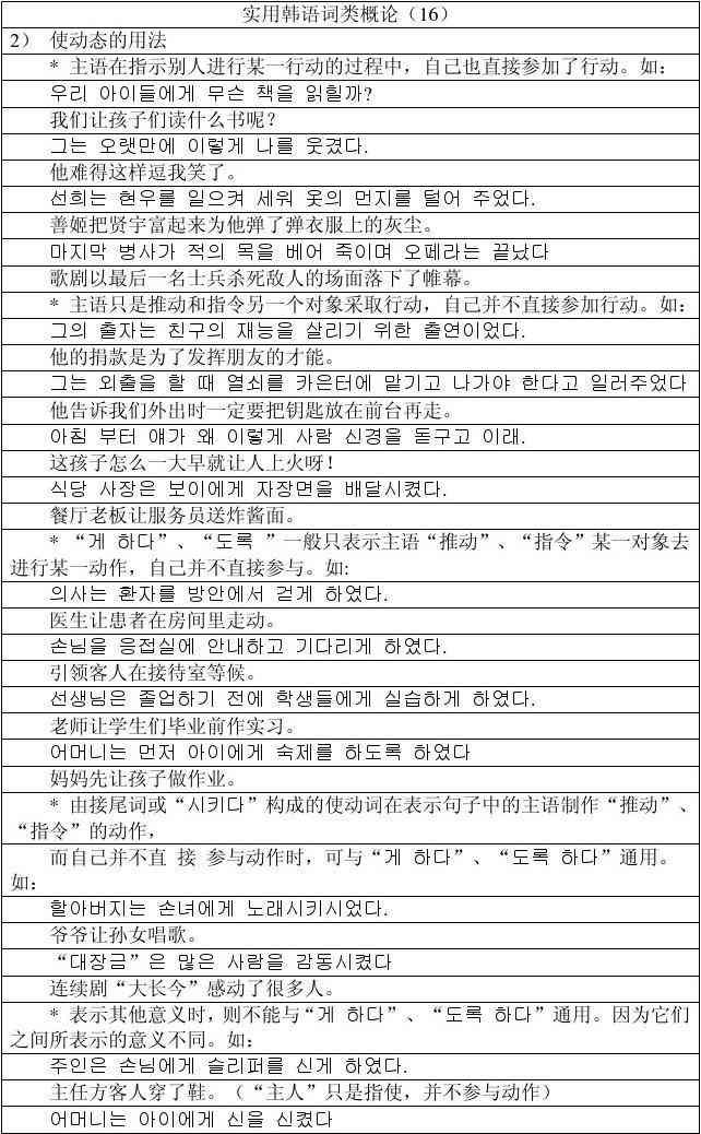 提示词都哪些：含义、常见词汇、类型及形式解析