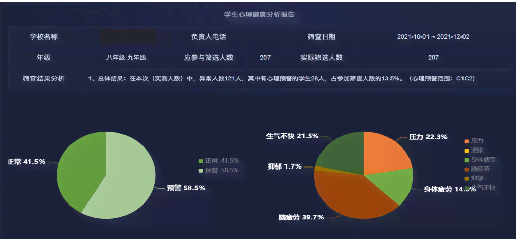 校园智慧守护：AI行为分析报告——全面解析学生行为与安全监测解决方案