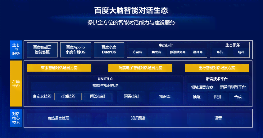 ai自动聊天脚本软件：免费、热门软件推荐及智能机器人