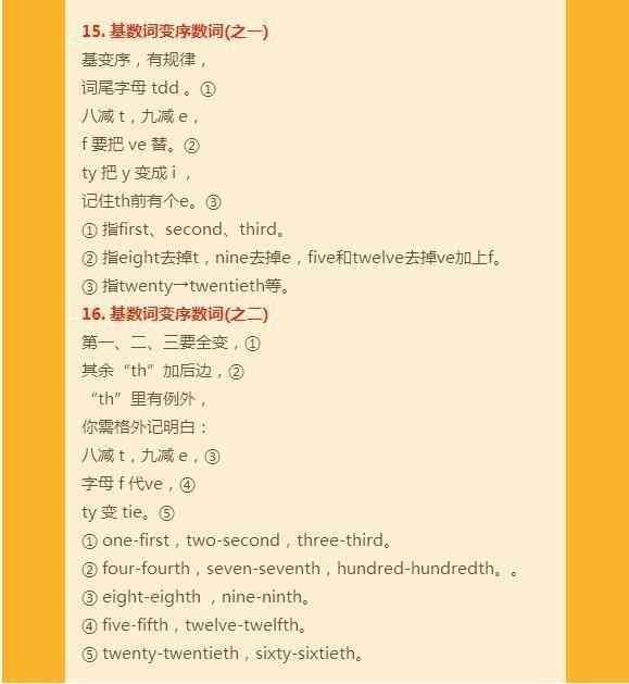 小米手机作文：中考英文写作素材与软文500字300字指导