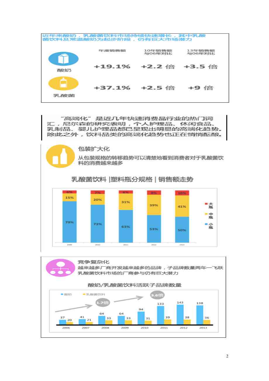 塑料瓶市场关键关键词深度分析报告：文库资源整合与趋势预测