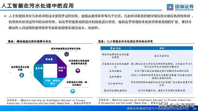 全面解读塑料瓶行业AI应用：关键词搜索趋势与综合分析报告