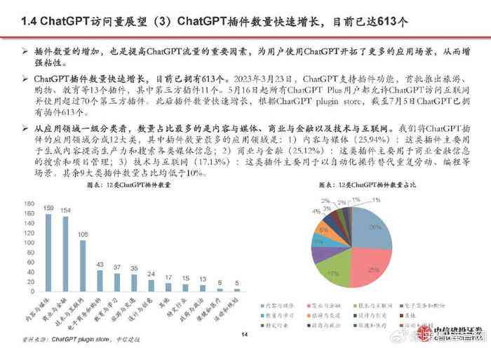 全面解读塑料瓶行业AI应用：关键词搜索趋势与综合分析报告