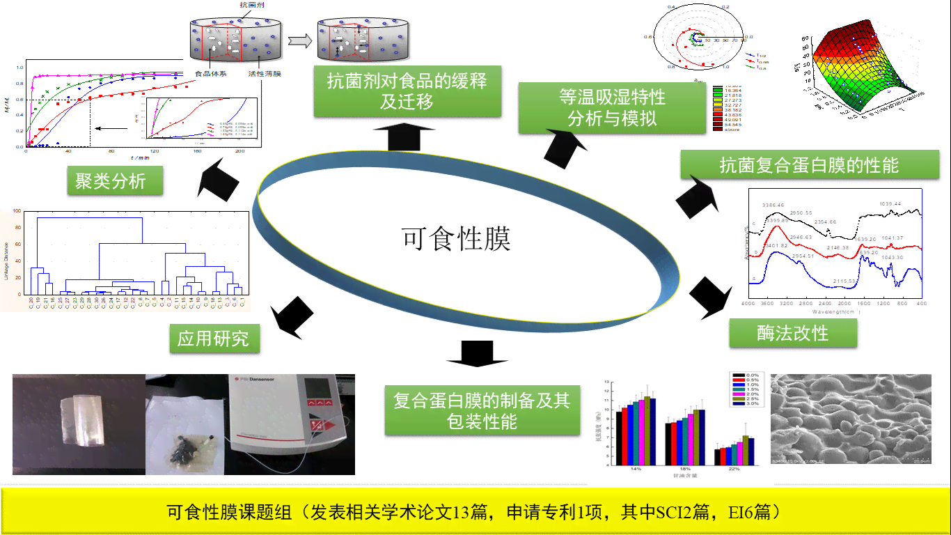 塑料瓶材质深度分析：探究什么塑料材料适合采购与使用