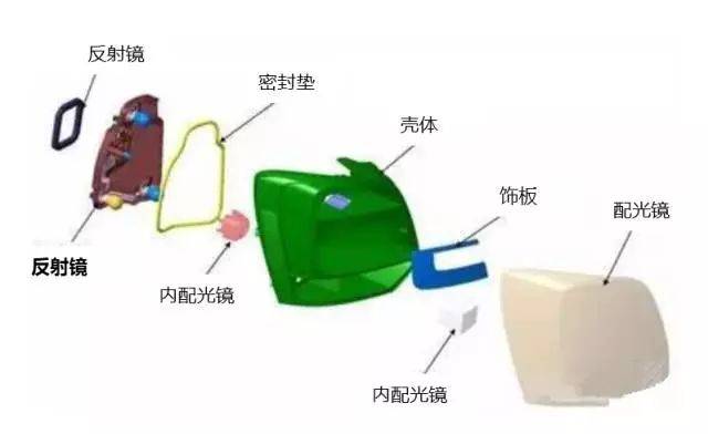 塑料瓶材质深度分析：探究什么塑料材料适合采购与使用