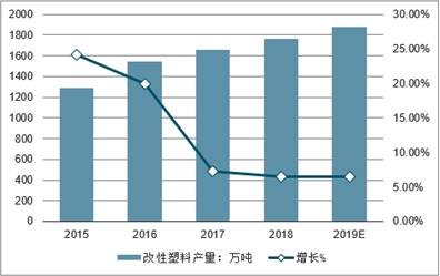 塑料瓶材质深度分析：探究什么塑料材料适合采购与使用