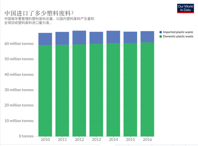 塑料瓶ai关键词分析报告