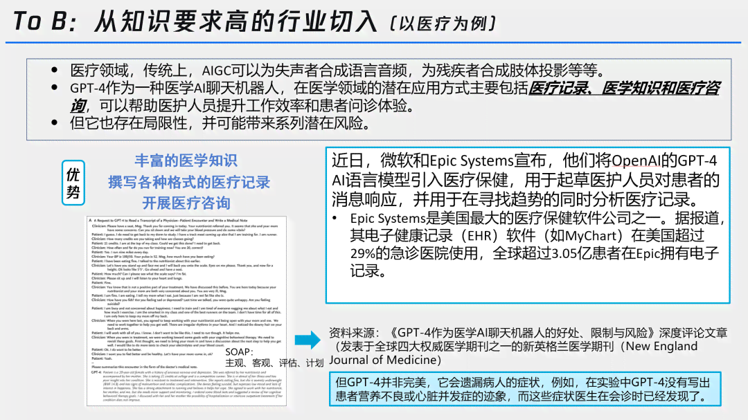 AI智能写作手机应用：一键生成文章，满足多场景写作需求