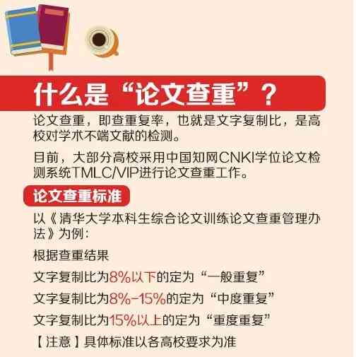 如何使用查重软件检测AI写作论文的正确方法与步骤