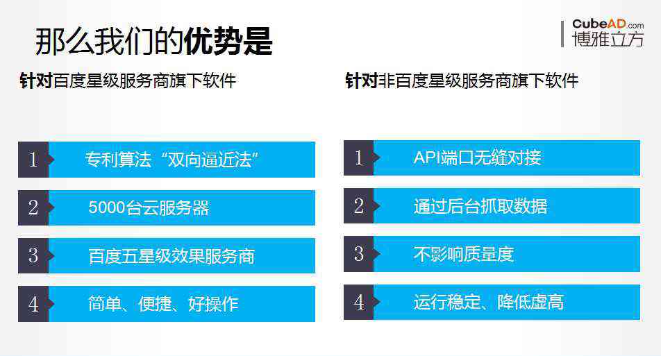 AI助手：如何彻底删除和优化操作步骤，提升工作效率与准确性