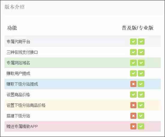 上热门的文案：最新句子、100%必火、抖音适用、易上热门