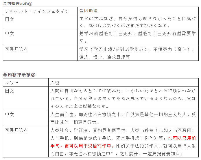 日语AI写作：全方位攻略，包含万能模板、常用语及推荐