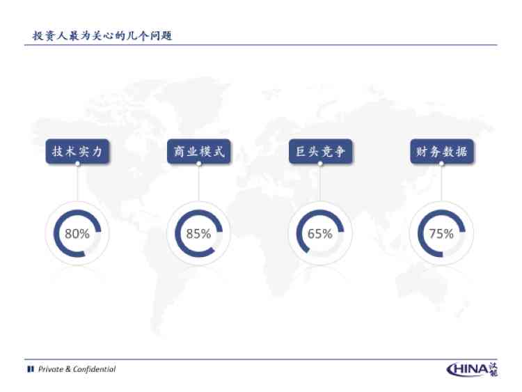 AI剧本评估与优化：全面解析剧本质量、创意与市场潜力分析