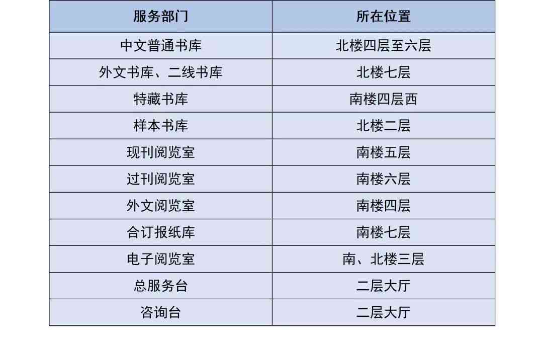 写作猫平台内容收费详解：价格一览与学免费策略全面解读