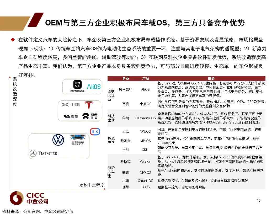 语音软件写作业：哪些软件可用、优劣分析及操作指南