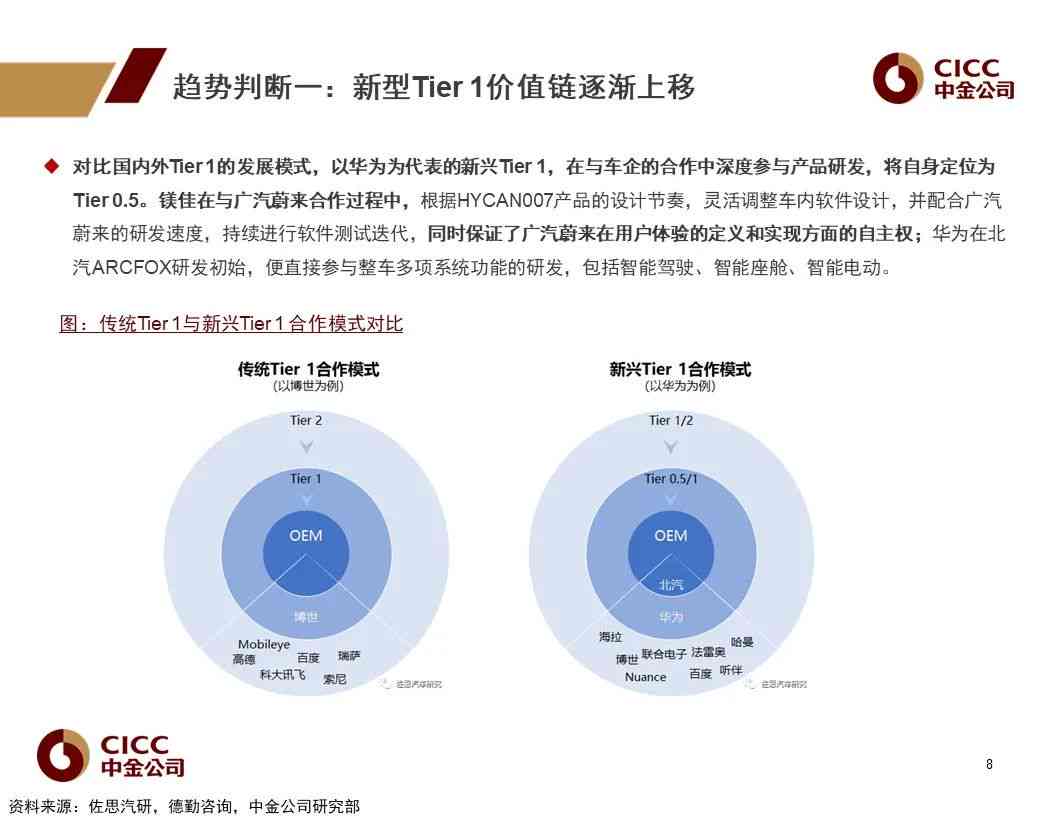 语音软件写作业：哪些软件可用、优劣分析及操作指南